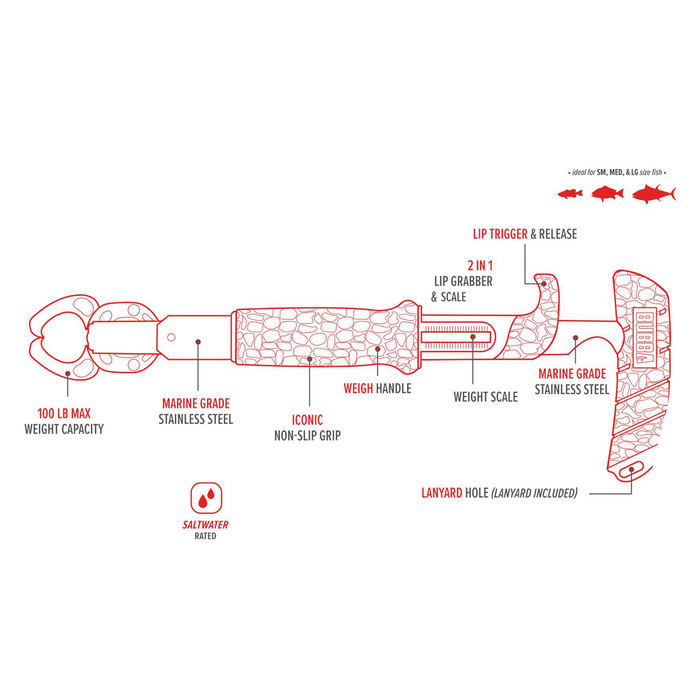 Detailed line drawing of Bubba Fish Lip Grabbers showing a marine-grade stainless steel body with 100 lb max weight capacity, non-slip grip handle, built-in 2-in-1 lip grabber and scale, weight scale, lip trigger release, and lanyard hole with included lanyard, designed for saltwater fishing.