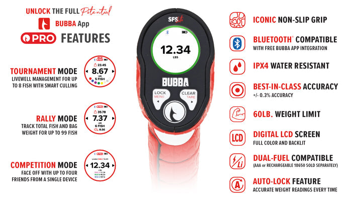 Image of the Bubba Smart Fish Scale LITE showing its digital LCD screen displaying weight, with buttons for lock and clear, highlighting features such as Bluetooth compatibility, non-slip grip, and waterproof design.