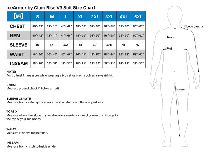 Clam Ice Armor Rise V3 Float Bib size chart showing chest, hem, sleeve, waist, inseam measurements for sizes S to 5XL with a diagram illustrating measurement points on the body.