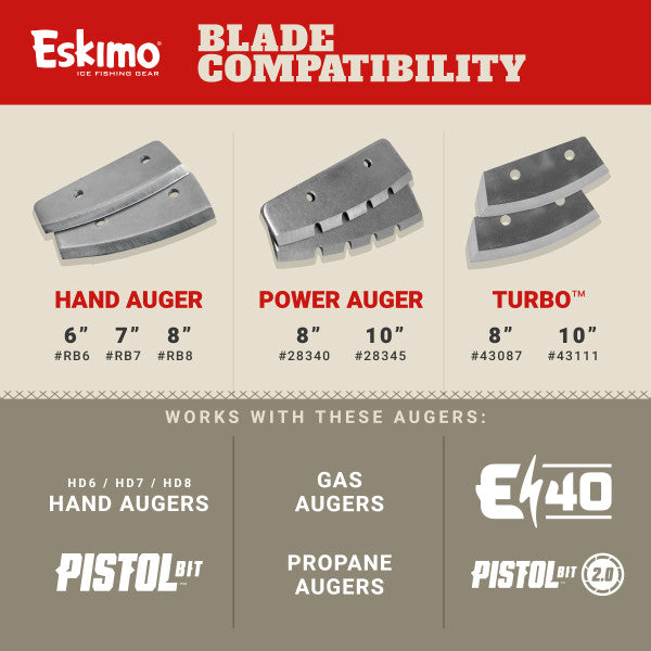 Eskimo Power Blades showing compatible replacement blades for hand auger, power auger, and turbo auger models, designed for ice fishing augers and accessories.