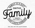 FREE Family Reunion Shirt svg | Family Reunion SVG Cut File for Cricut, Cameo Silhouette | Free SVG Cut File