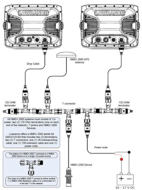 Diagram showing connection setup for Lowrance Yamaha Engine Interface Cable for NMEA2000 000-0120-37, illustrating cables, terminators, connectors, power node, and GPS antenna integration for marine electronics.