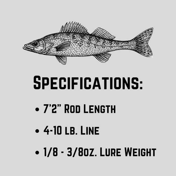 Illustration of a walleye fish above text listing fishing rod specifications: 7 feet 2 inches rod length, 4 to 10 pound line weight, and lure weight of one eighth to three eighths ounces for Matt Johnson Outdoors - OW Walleye Rod *4 Week Build Time.
