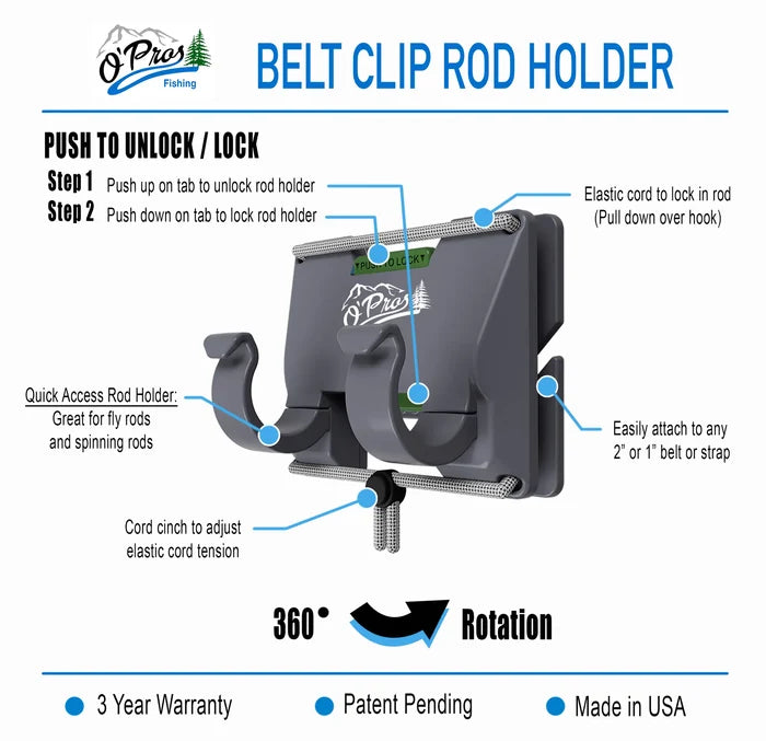 O'Pros Belt Clip Rod Holder in gray with labeled features including push-to-lock tab, elastic cord for securing rods, adjustable cord cinch, quick access holder, and attachment for belts or straps with 360-degree rotation.