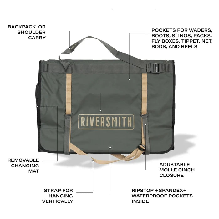 Riversmith Convoy Gear-Roll in green with adjustable shoulder strap, multiple labeled pockets including waterproof ripstop and spandex, removable changing mat, and MOLLE cinch closure for organizing fishing tackle and gear.