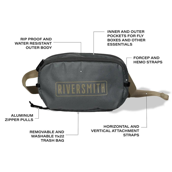 Riversmith Convoy Pack-Out Bag in gray with multiple labeled features including rip-proof water-resistant body, inner and outer pockets, aluminum zipper pulls, removable washable trash bag, and horizontal and vertical attachment straps.